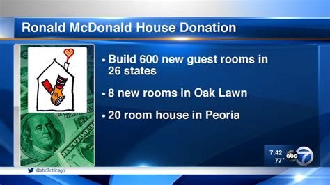 how much does mcdonald's donate to charity|McDonald's commits $100 million to Ronald McDonald House .